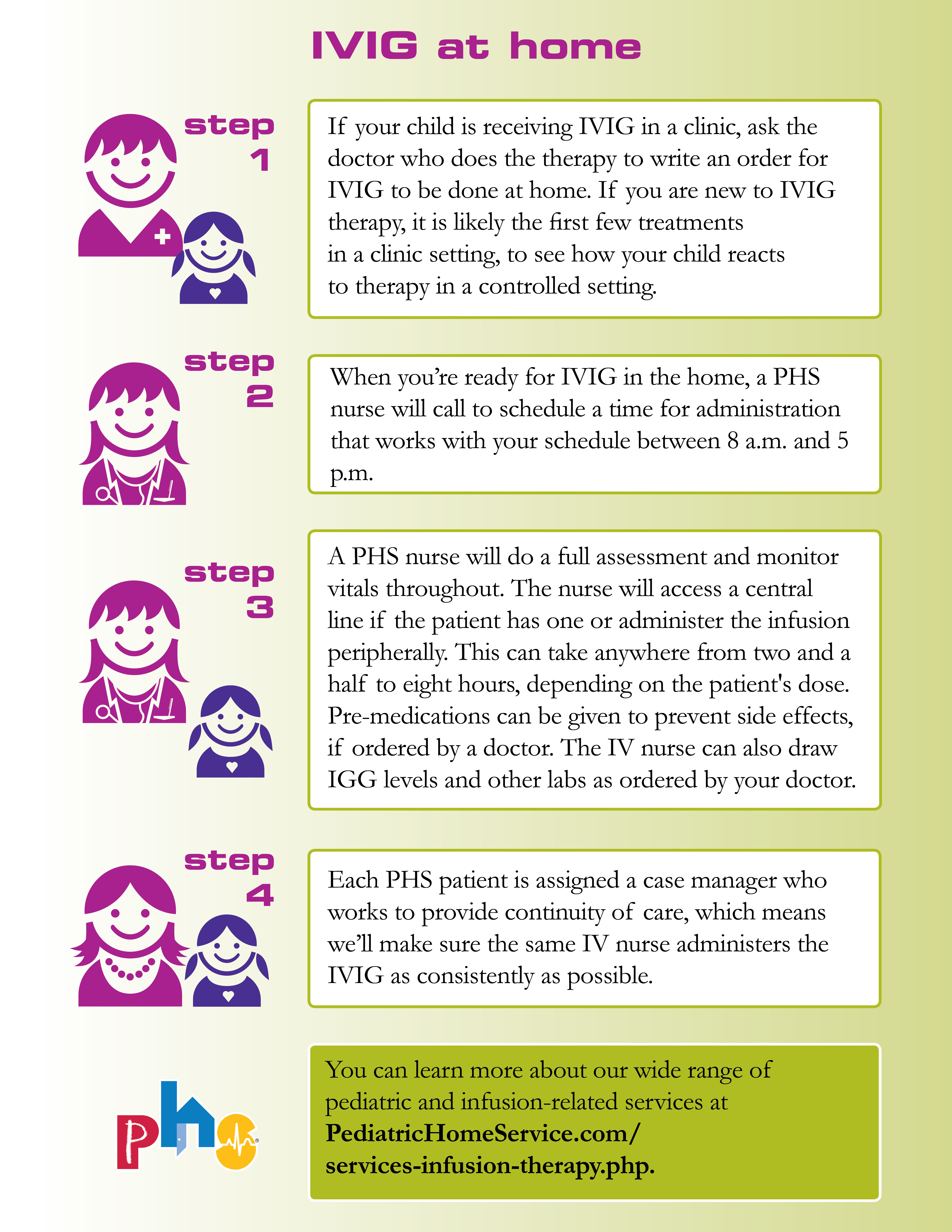 Ivig for dysautonomia